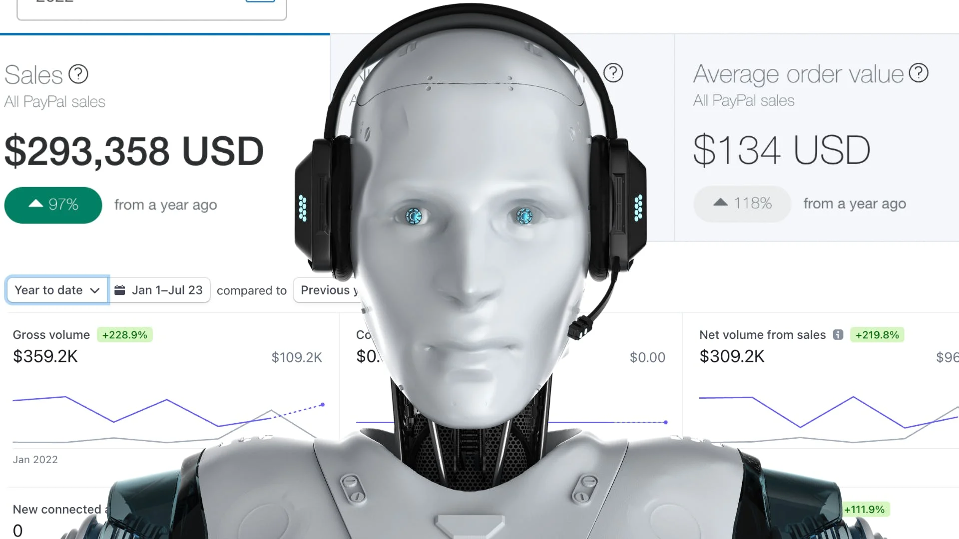 AI Profits Course Learn how to automate profits while you sleep